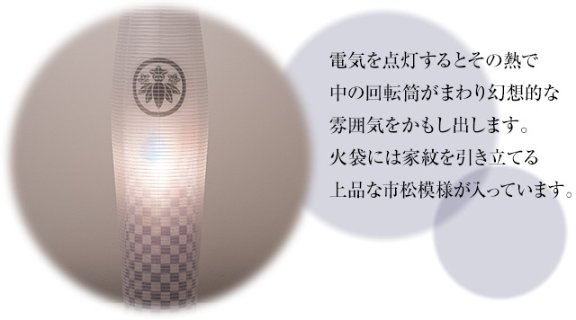 家紋入 回転行灯 セレン 藍色市松 3995-5