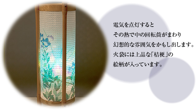 盆提灯 回転行灯みやび22号 6642-2 一対セット(2個)
