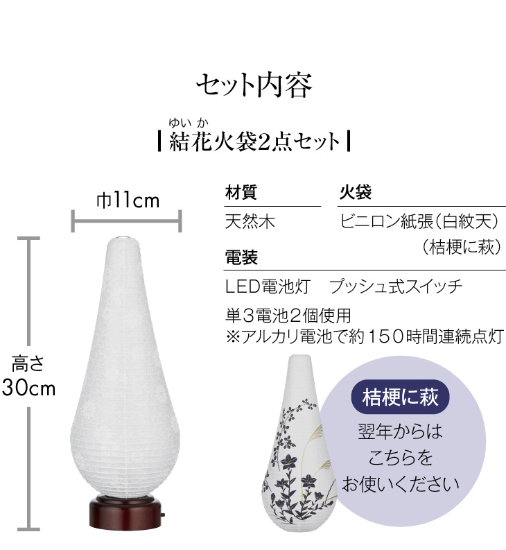 シンプル初盆・新盆セット 結花(ゆいか) 紋天・桔梗に萩 コードレス ３点セット １-O
