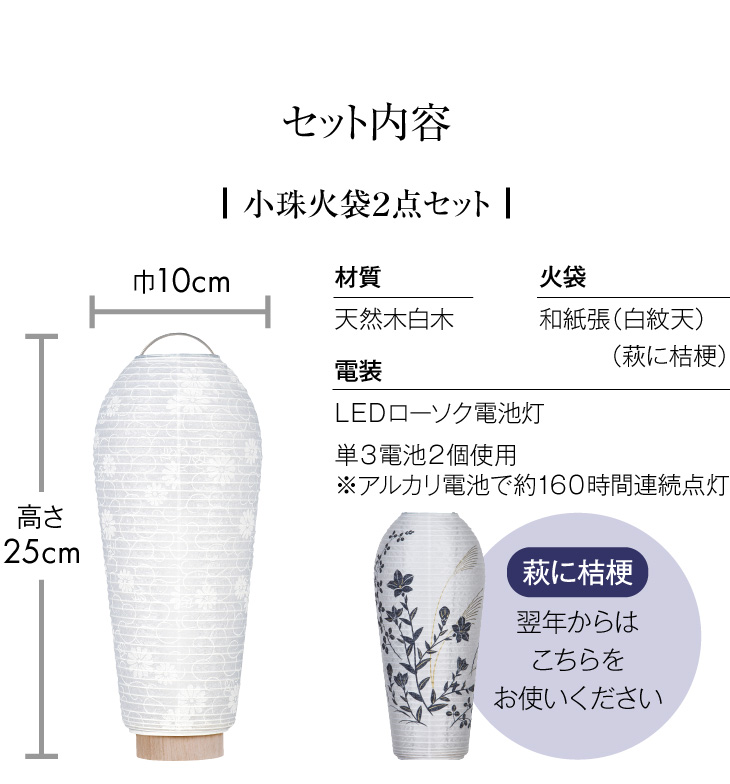 シンプル初盆・新盆セット ３点セット １-Q