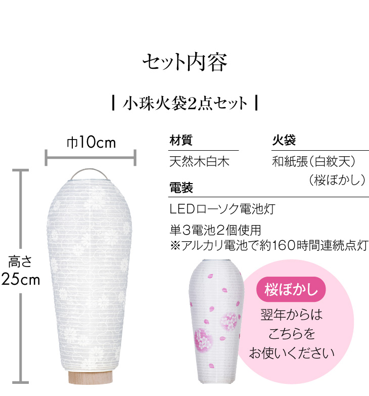 コンパクト初盆・新盆セット ３点セット ２-R