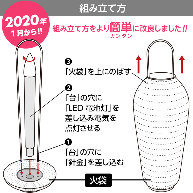 盆棚付き コンパクト初盆セット コードレス７点セット １５−B | 滝田商店