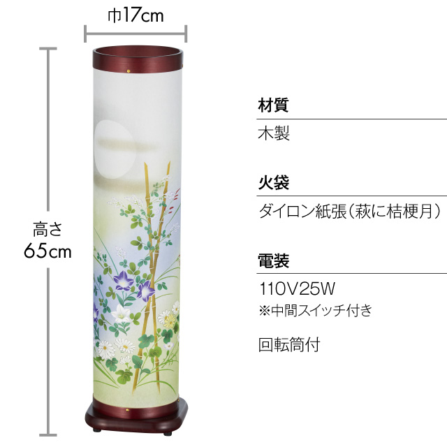 回転行灯 しずか1号 3771-2