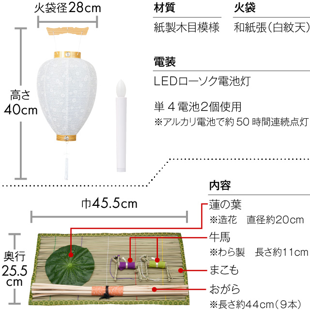 大型おりん 直径28cm ４点セット 咳き込む