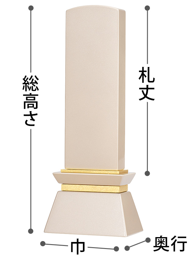お位牌のサイズ（札丈、総高さ、巾、奥行）